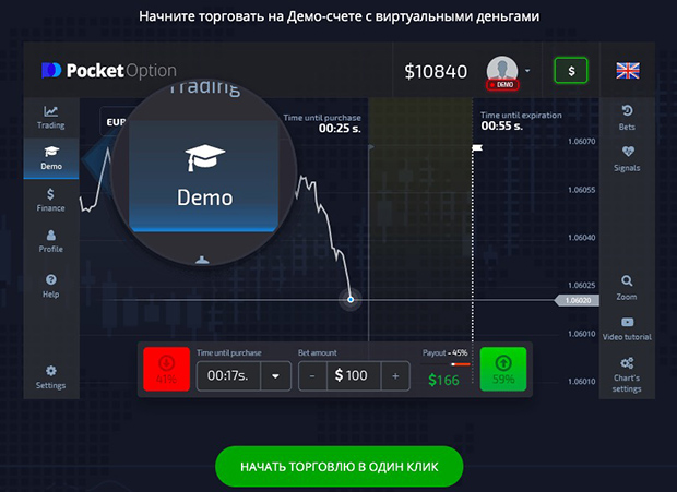 Unlocking the Benefits of Telegram Pocket Option